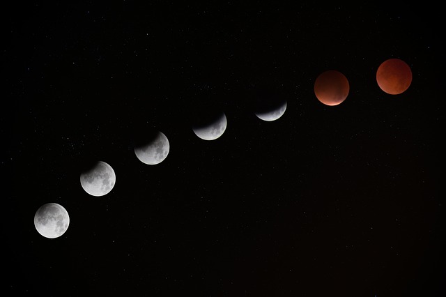 Lunar Eclipse