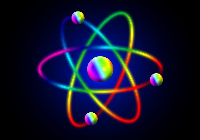 Atom (Circumference is Pi x diameter)