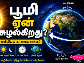 பூமி ஏன் சுழல்கிறது